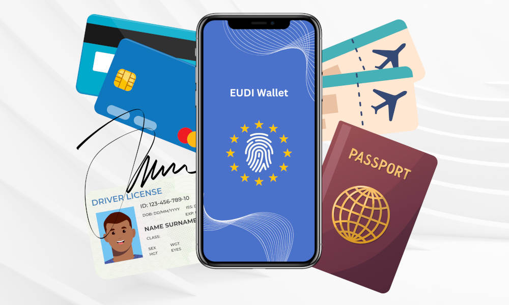 Montage: ein Smartphone schwebt vor einem grauen Hintergrund, auf dem Bildschirm ist die EU-Flagge und der Text „EUDI-Wallet“ zu sehen; hinter dem Handy treten unterschiedliche Objekte hervor, darunter ein Reisepass, Flugtickets, ein Führerschein, Kreditkarten und eine Unterschrift. 